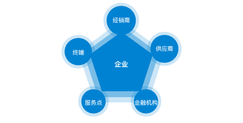 中国太原国际能源产业博览会